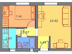 Militari - Metrou Gorjului
